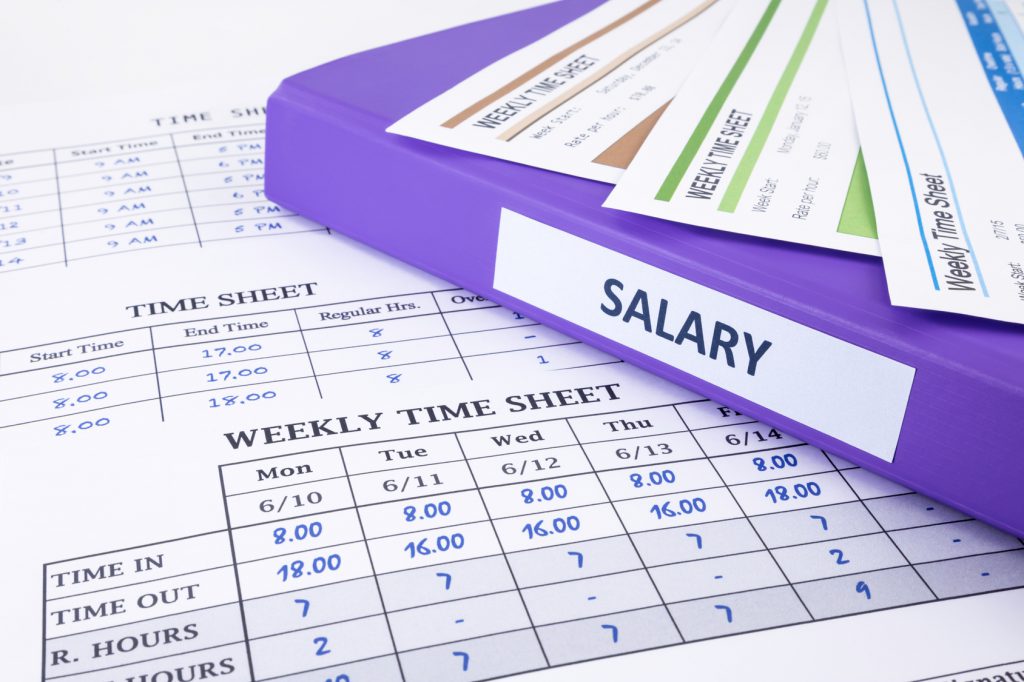 Human Resource Manager Salary By State